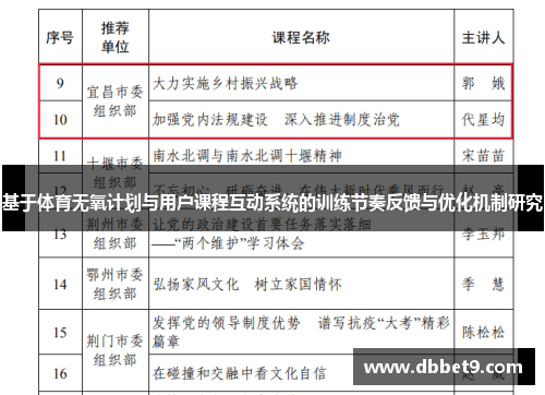 基于体育无氧计划与用户课程互动系统的训练节奏反馈与优化机制研究