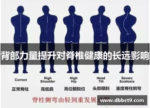 背部力量提升对脊椎健康的长远影响