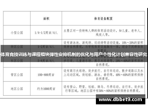 体育竞技训练与课程模块弹性安排机制的优化与用户个性化计划兼容性研究